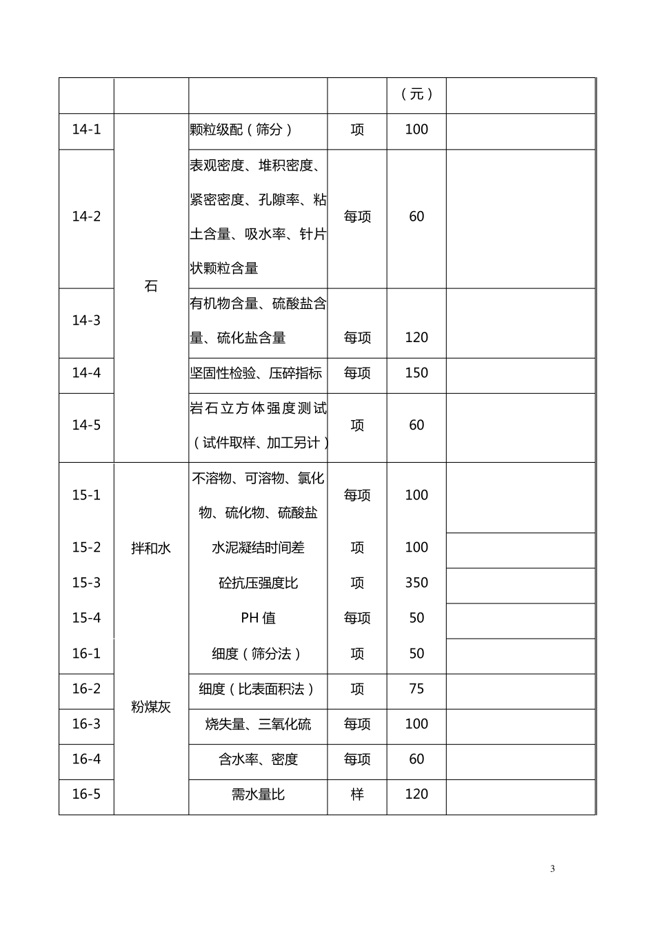广东省建筑工程质量检测收费项目及标准表_第3页