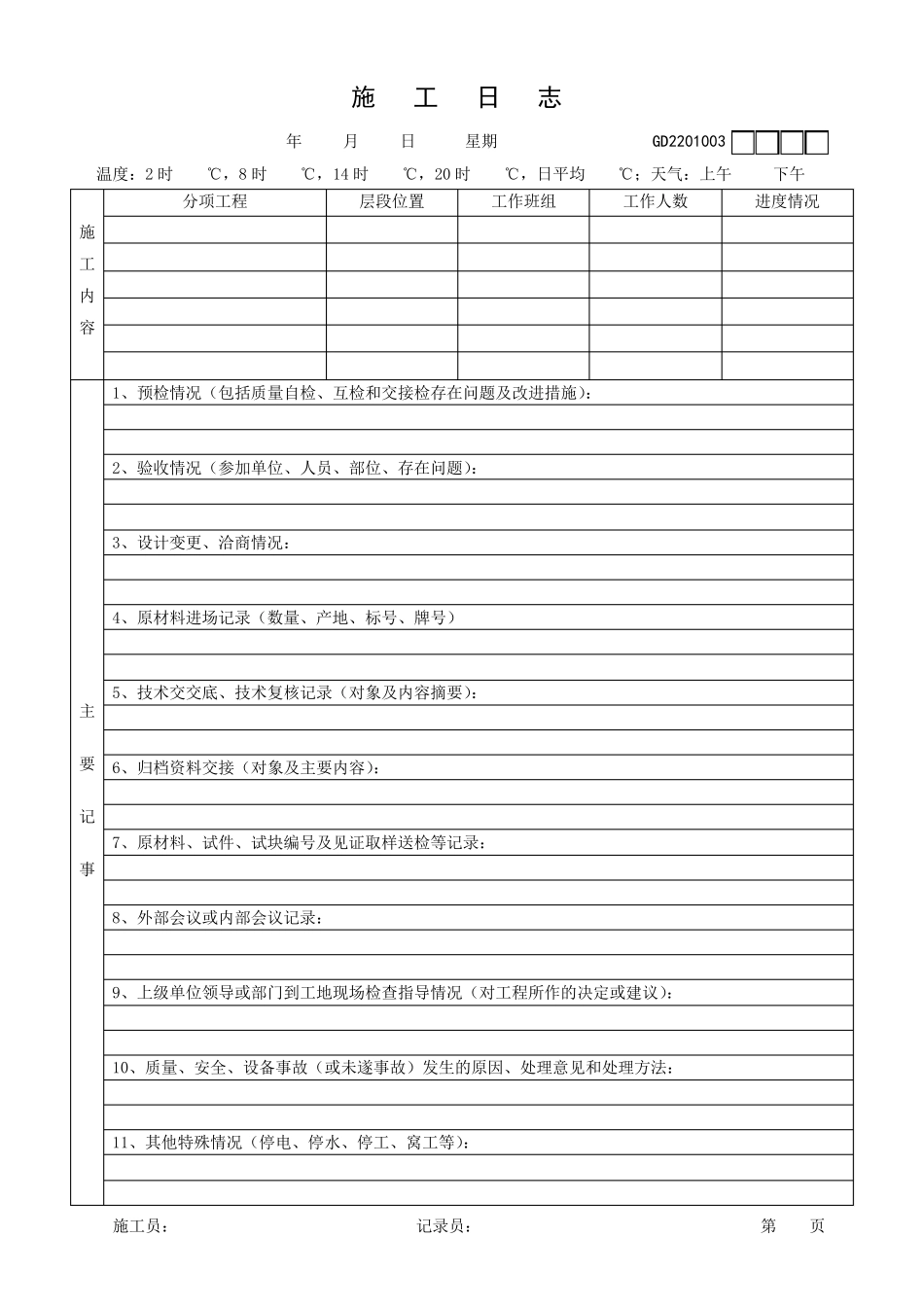 广东省建筑装饰工程竣工验收技术资料统一用表(比较常用的整理表格_第3页