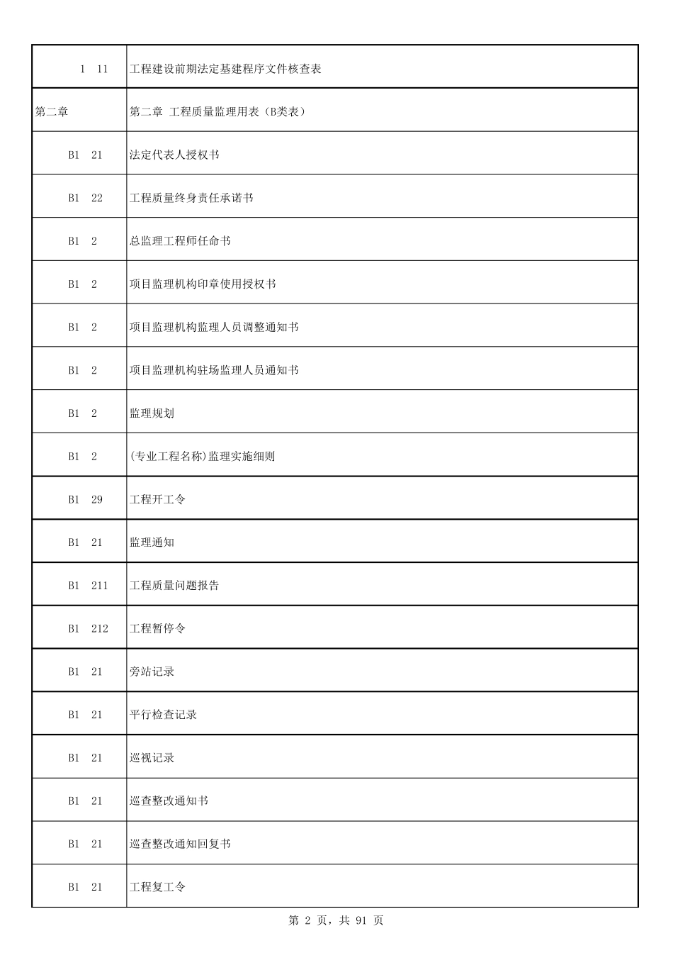 广东省房屋建筑工程竣工验收技术资料统一用表(2018版最新)_第2页