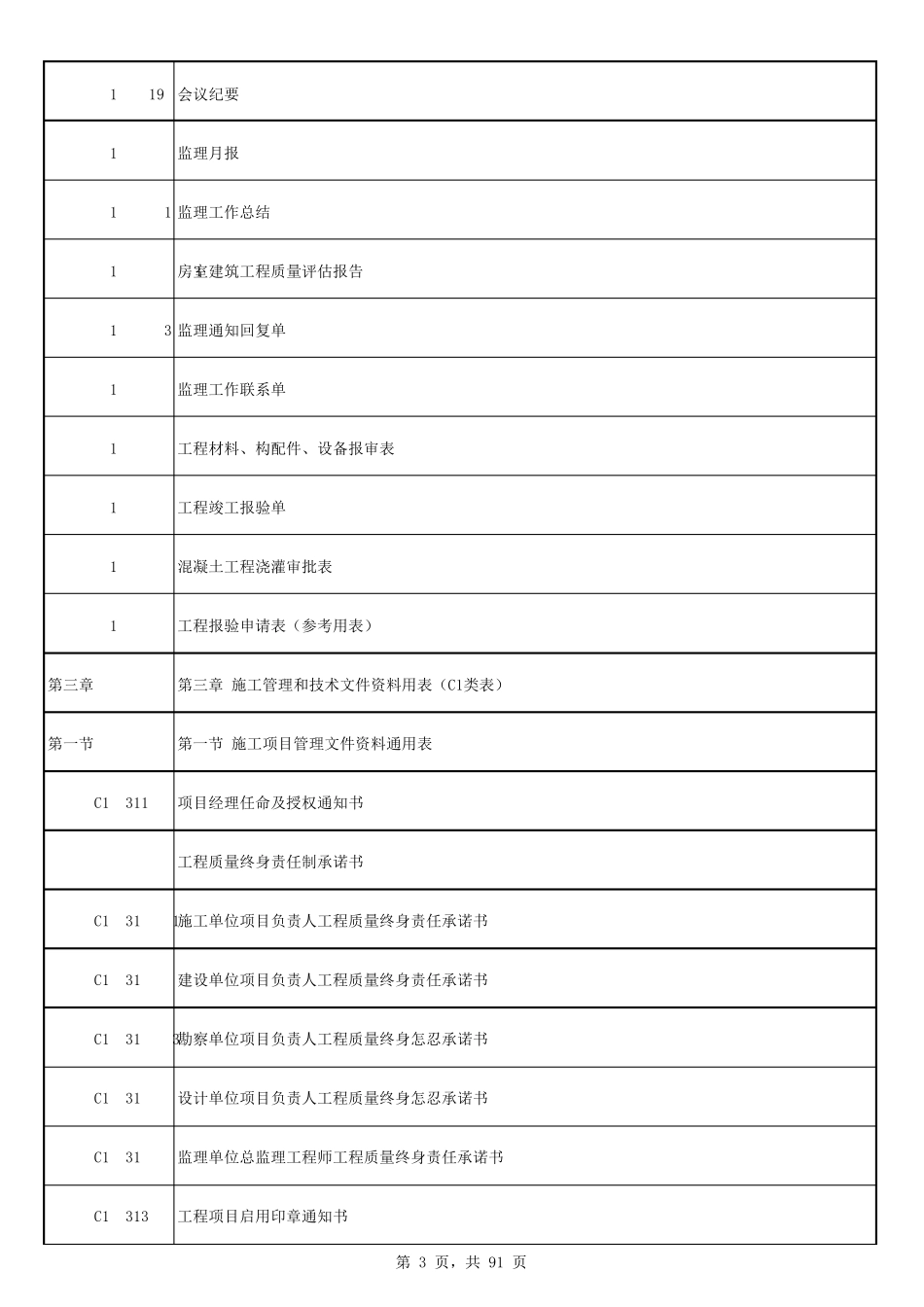 广东省房屋建筑工程竣工验收技术资料统一用表(2018版最新)_第3页