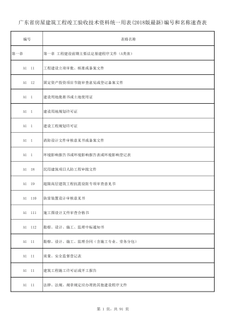 广东省房屋建筑工程竣工验收技术资料统一用表(2018版最新)