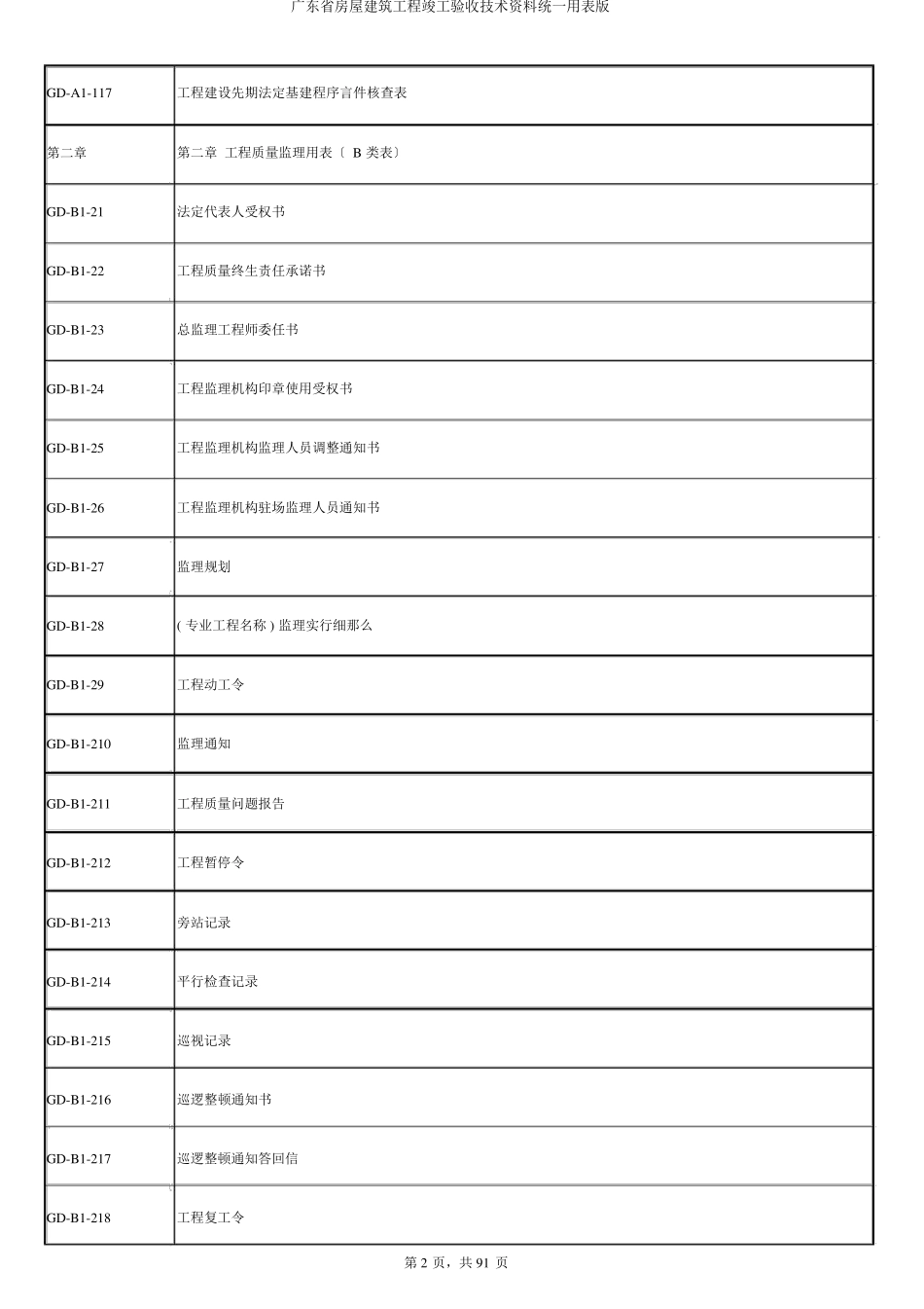 广东省房屋建筑工程竣工验收技术资料统一用表版_第2页