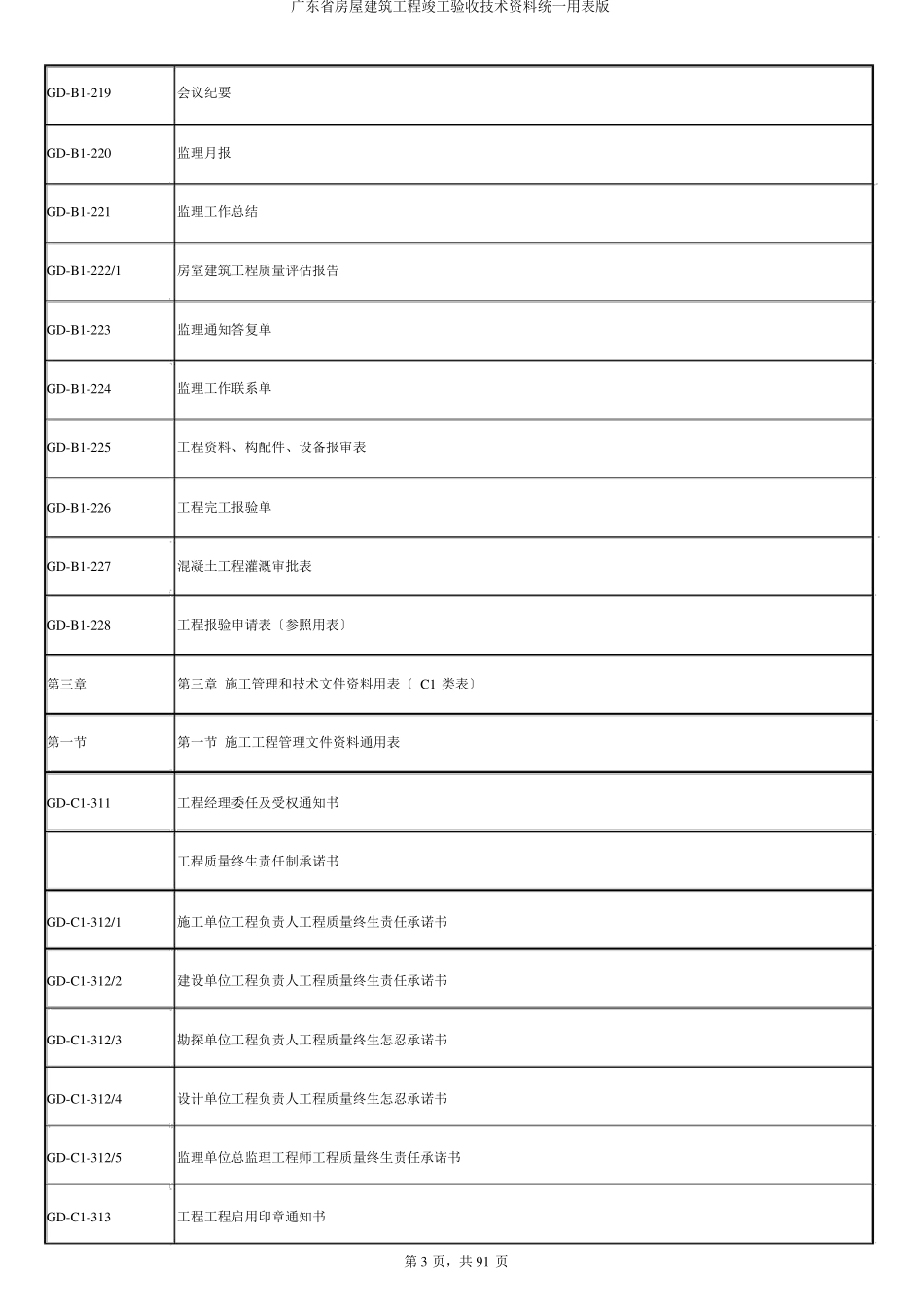 广东省房屋建筑工程竣工验收技术资料统一用表版_第3页