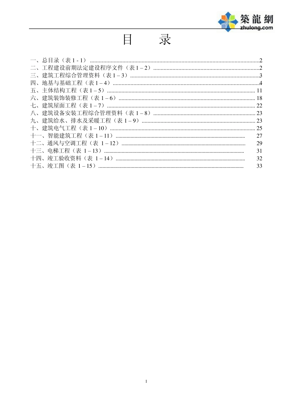 广东省房建工程施工资料目录(整理大纲)广东建筑施工精英群48582000_第1页