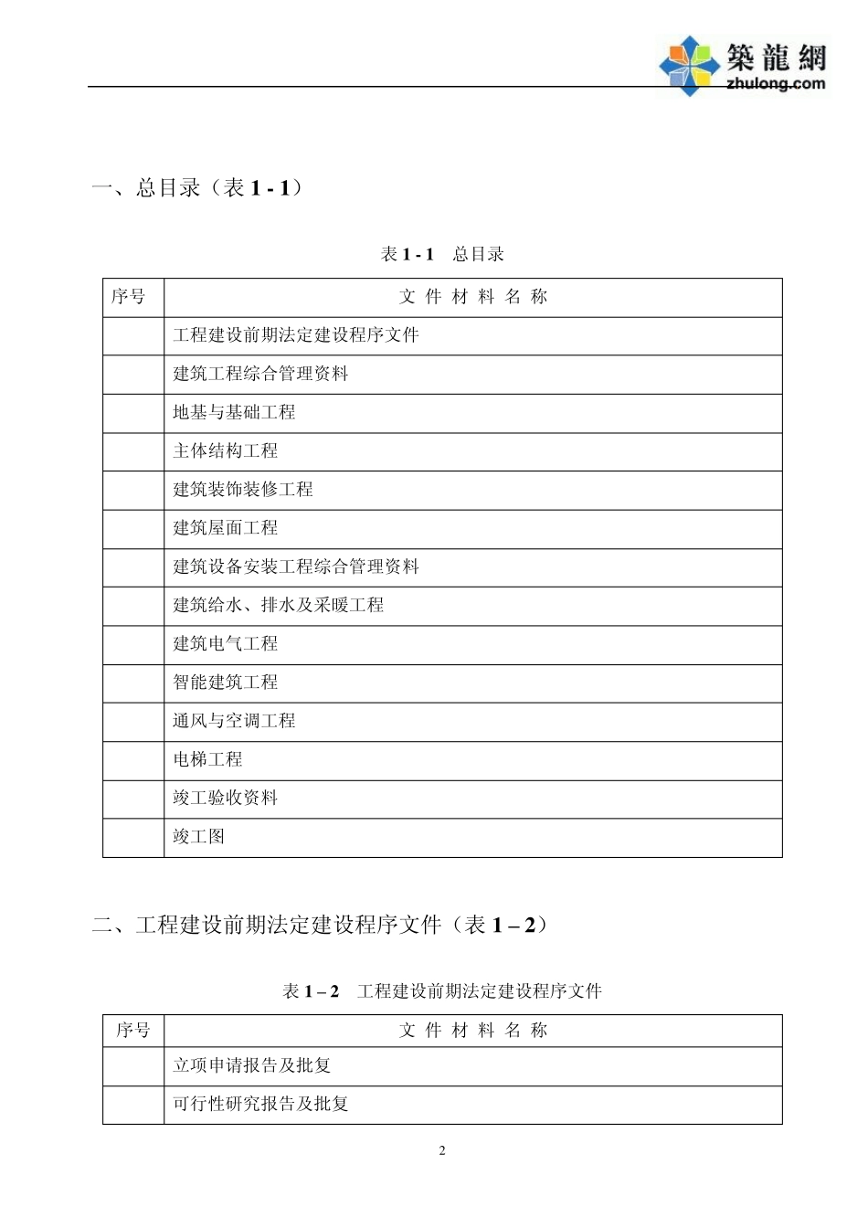 广东省房建工程施工资料目录(整理大纲)广东建筑施工精英群48582000_第2页