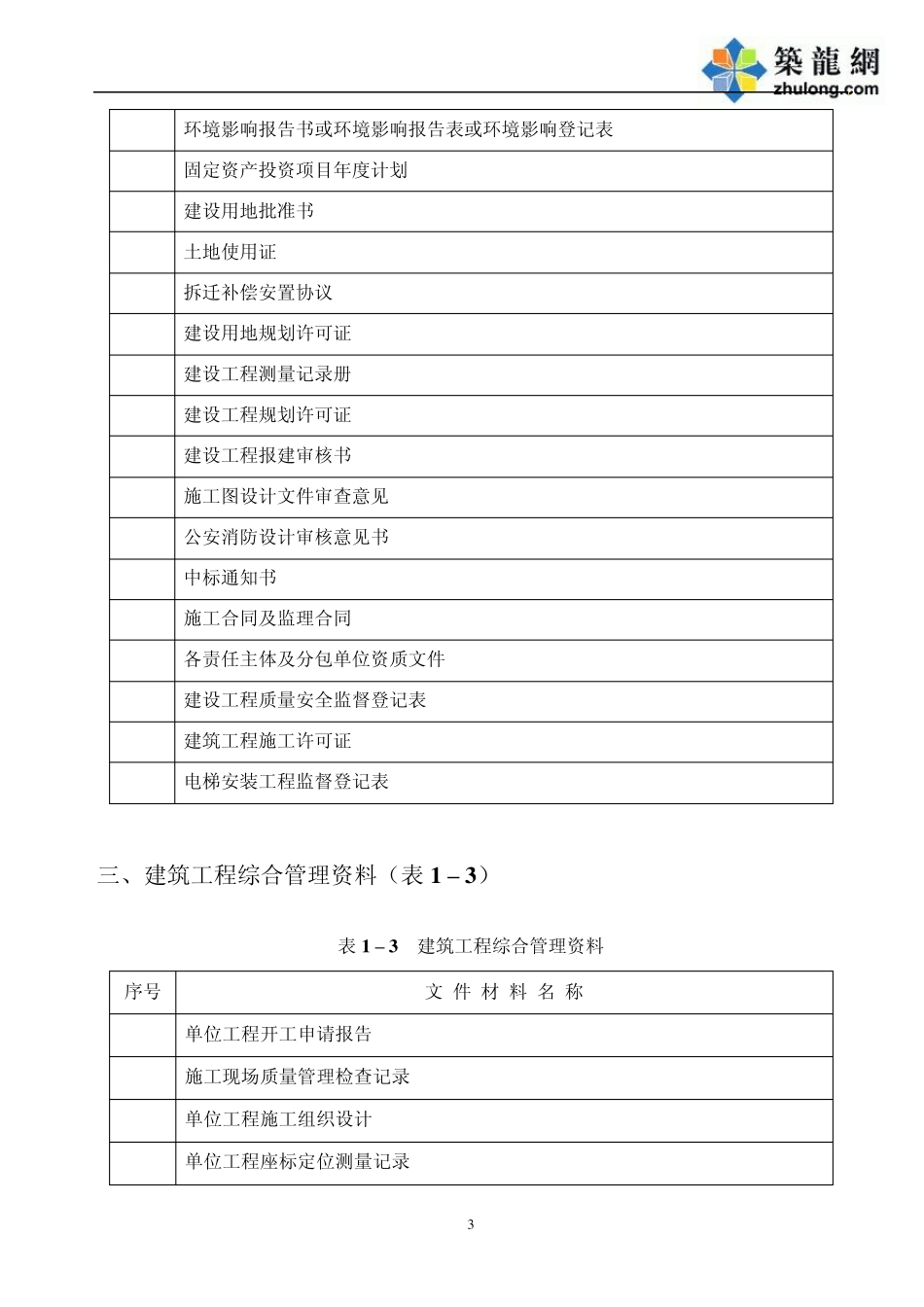 广东省房建工程施工资料目录(整理大纲)广东建筑施工精英群48582000_第3页