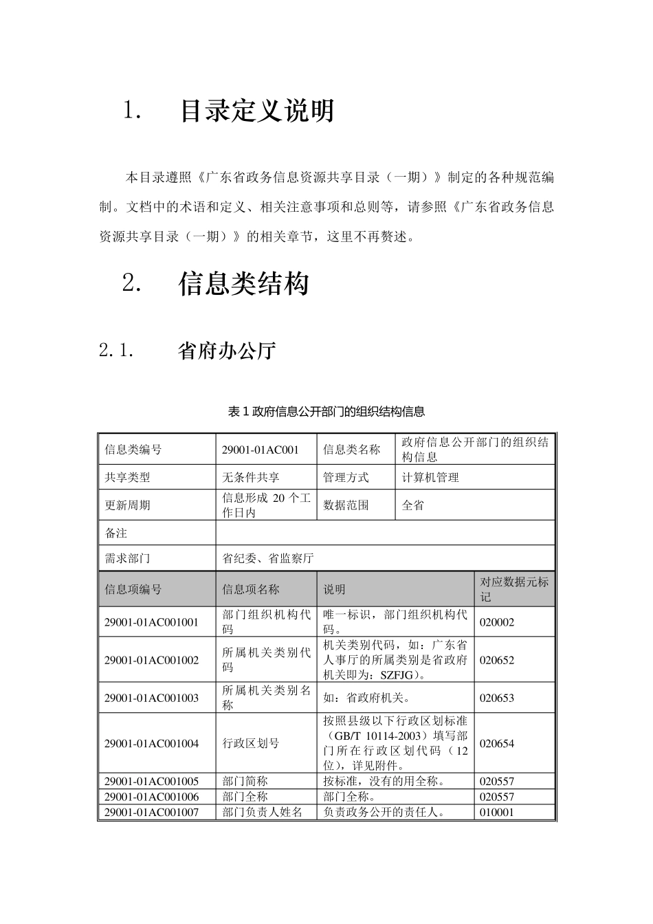 广东省政务信息资源共享目录(三期)_第3页