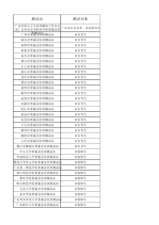 广东省普通话考试报名时间