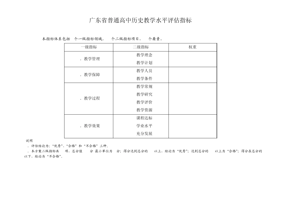 广东省普通高中历史教学水平评估指标_第1页