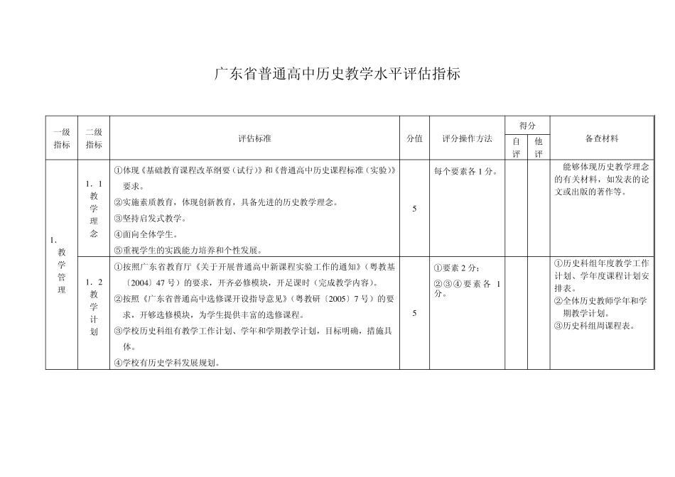 广东省普通高中历史教学水平评估指标_第2页