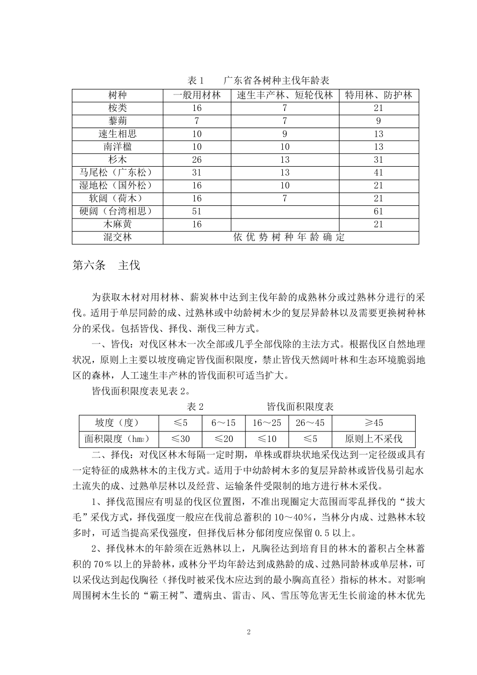 广东省森林采伐伐区设计规程_第2页