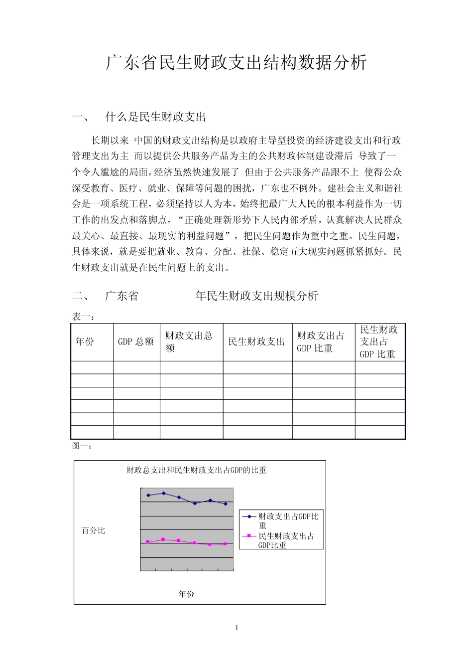 广东省民生财政支出结构数据分析_第1页