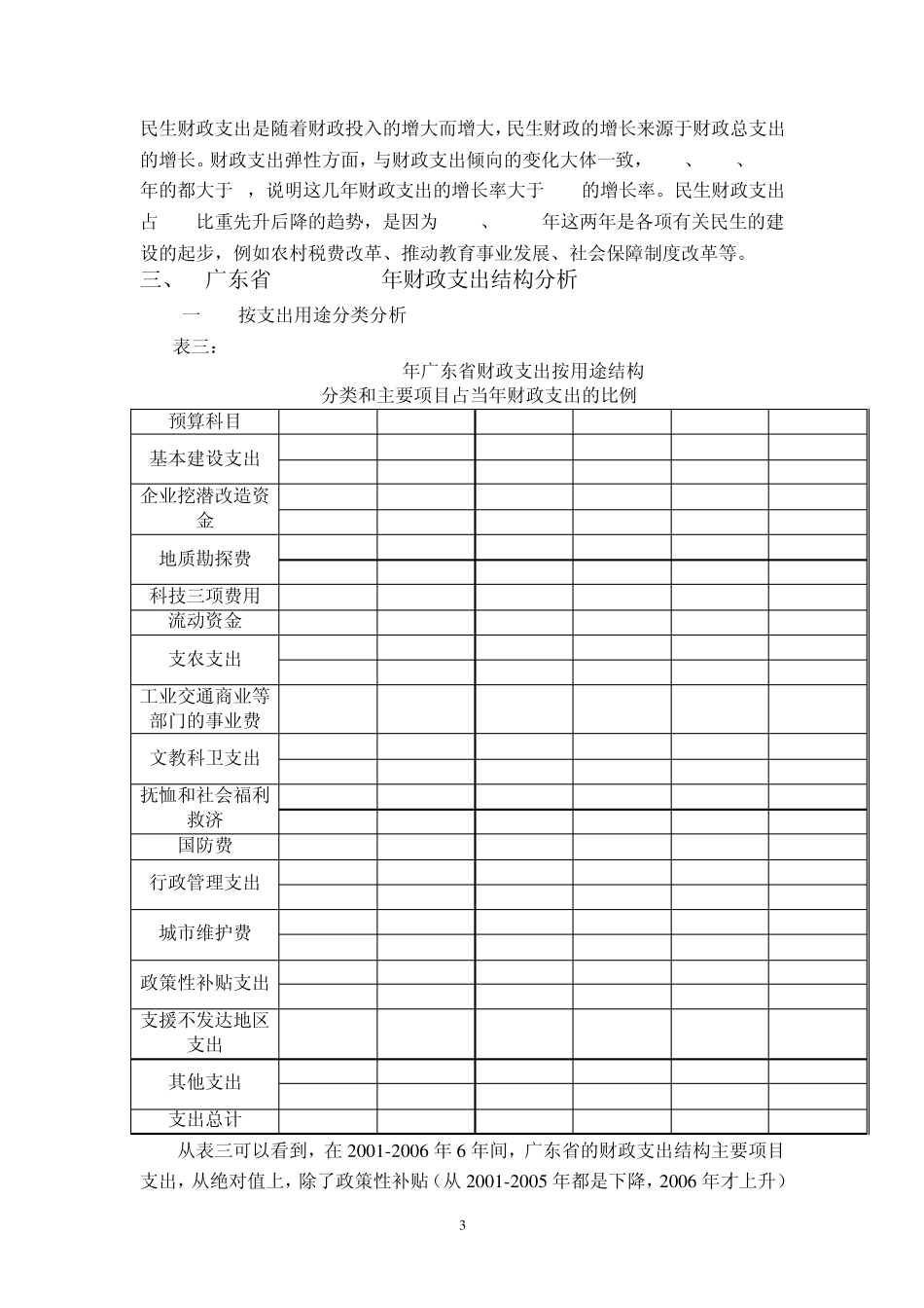 广东省民生财政支出结构数据分析_第3页