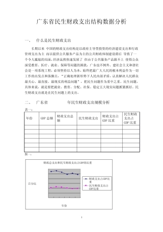 广东省民生财政支出结构数据分析