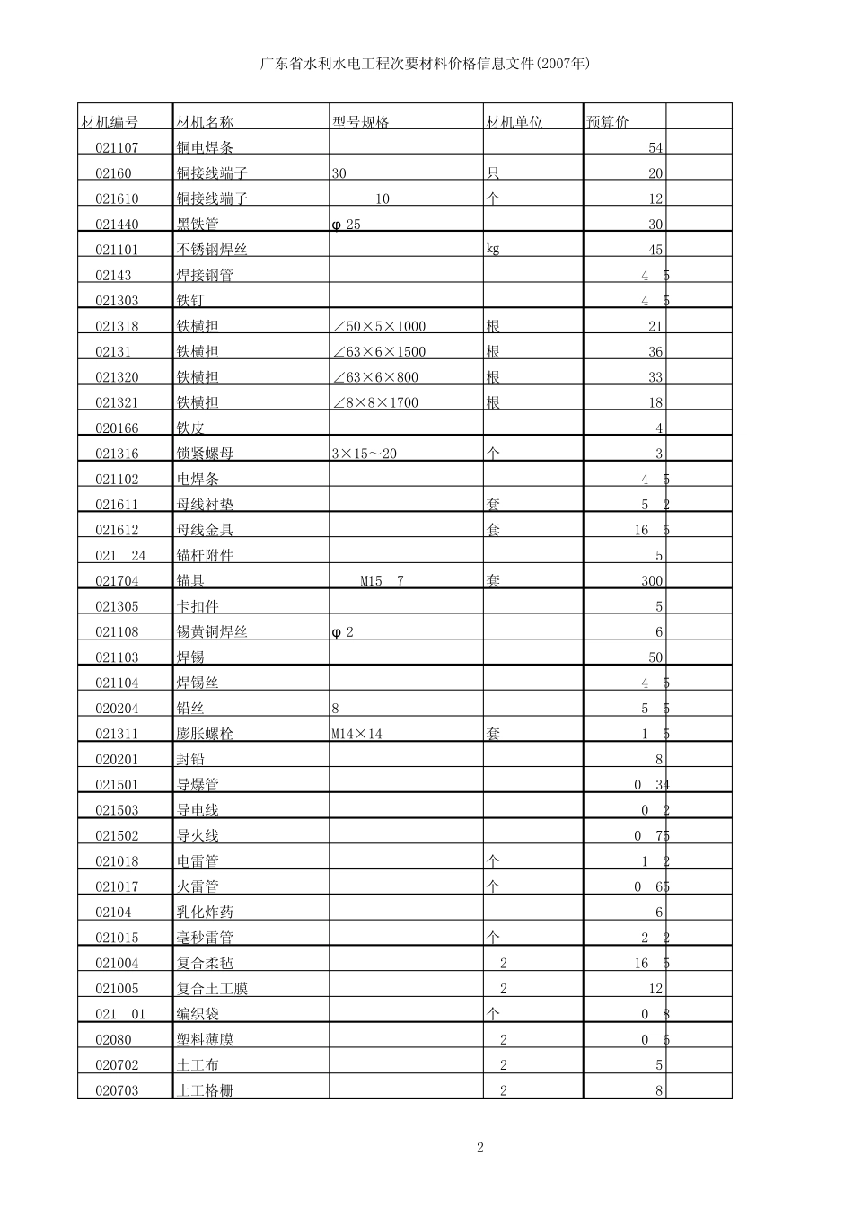 广东省水利水电工程次要材料价格信息文件(2007年)_第2页