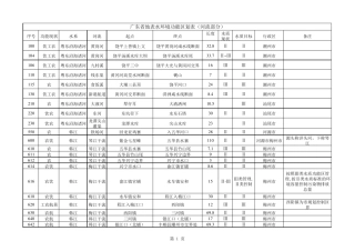 广东省水环境功能区划粤环〔2011〕14号