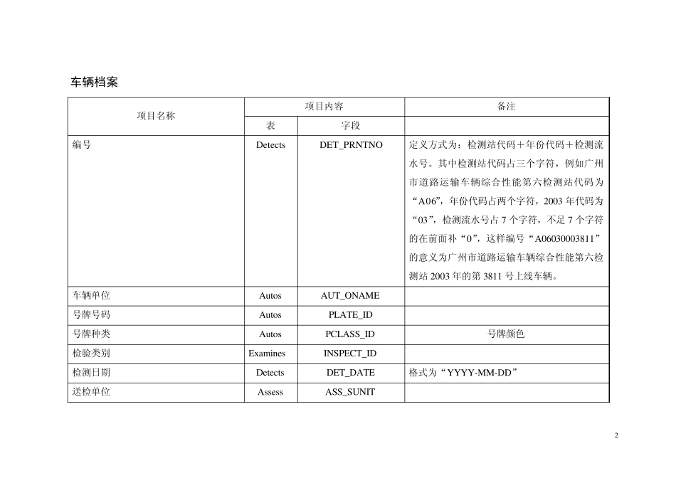 广东省汽车综合性能检测站_第2页
