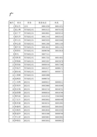 广东省皮具行业协会会员名册
