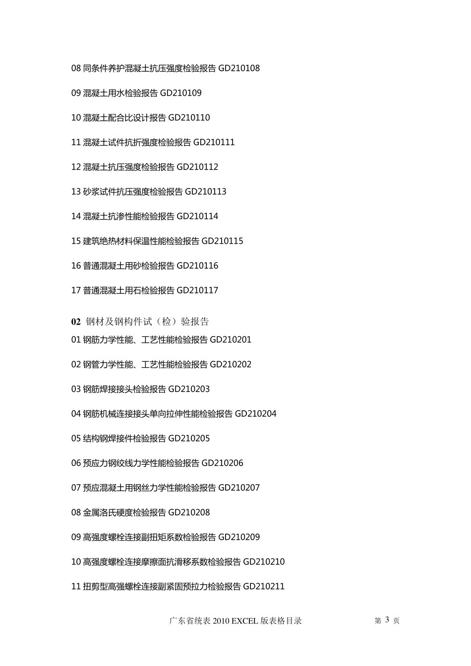 广东省统表2010_第3页