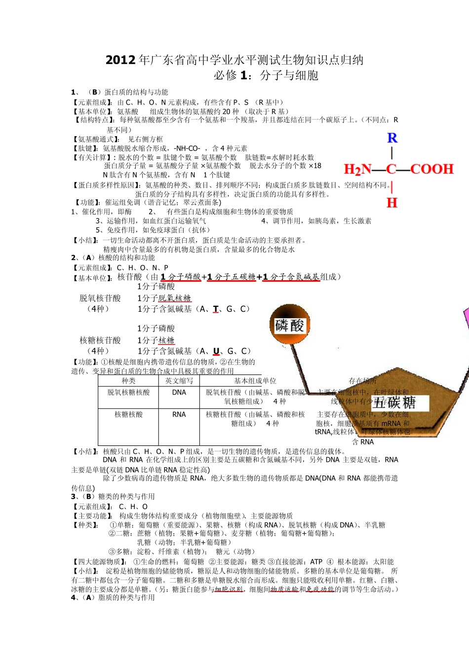 广东省高中学业水平测试生物知识点归纳(全面共28页)_第1页
