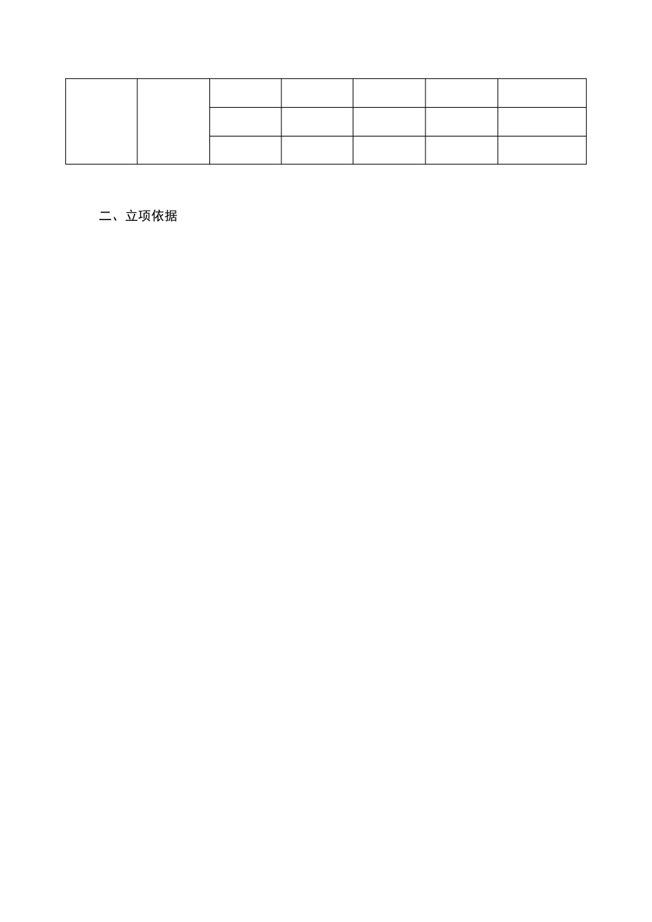 广东科学技术职业学院教学改革项目立项申请书_第3页