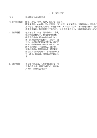广东药学院附属第二医院广州新海医院医疗卫生专业技术人员基本技能及专业技能考核范围和内容