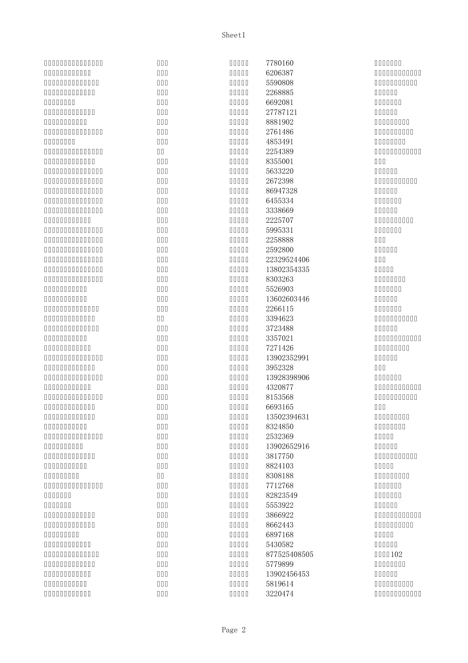 广东蔬菜基地联系电话_第2页