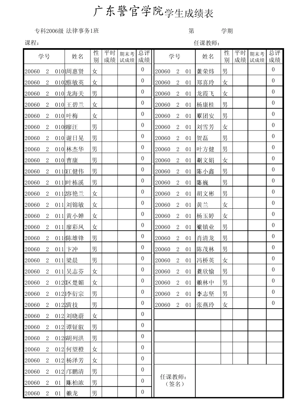 广东警官学院学生成绩表_第1页