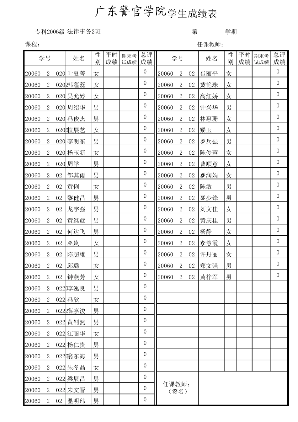 广东警官学院学生成绩表_第2页
