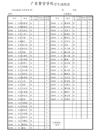 广东警官学院学生成绩表