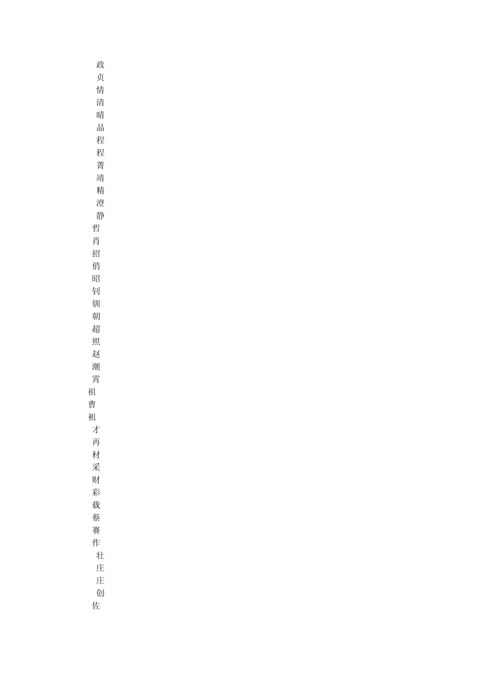 广东话粤语姓名拼音大全_第3页