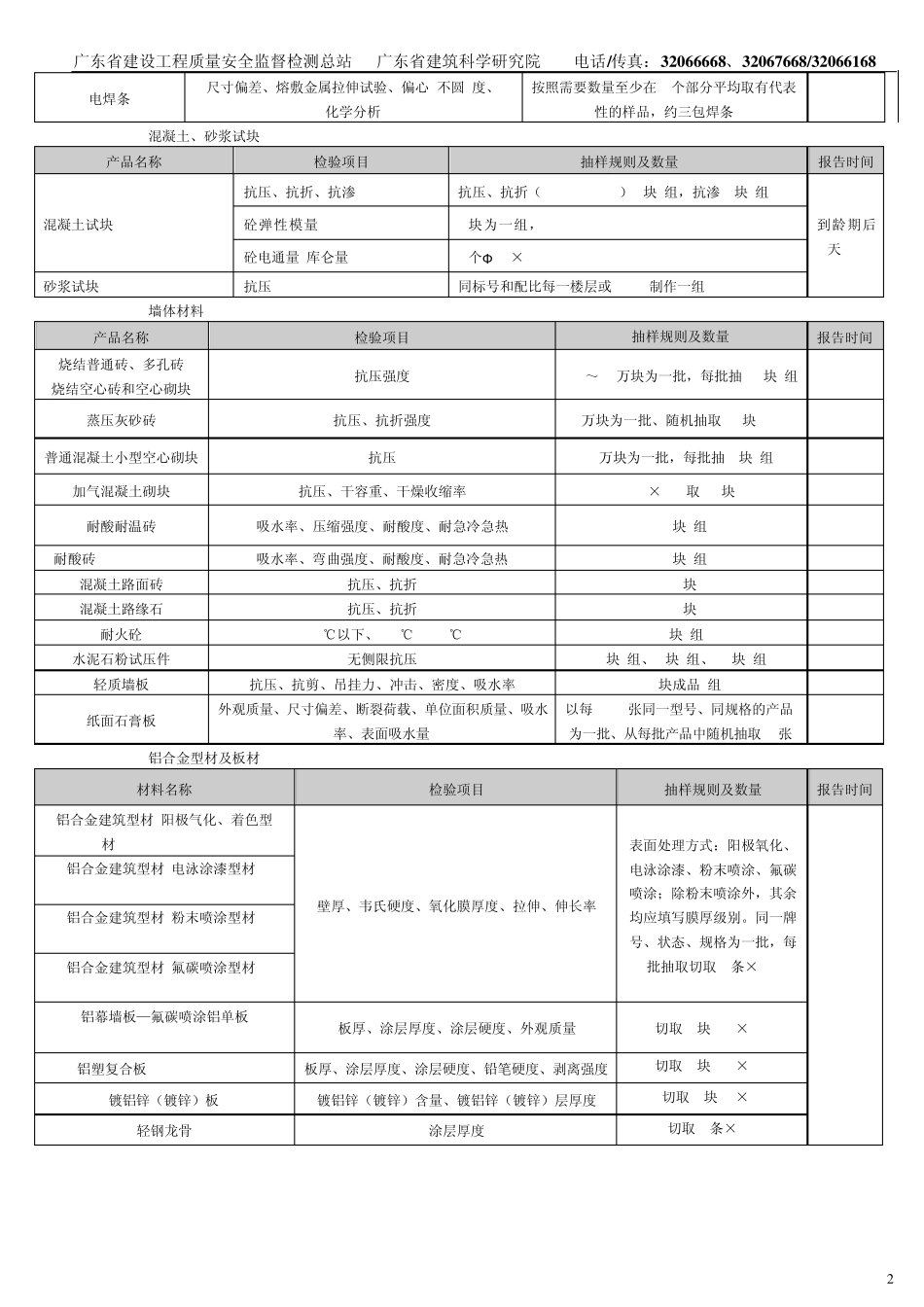 广东质量监督总站检送检要求_第2页