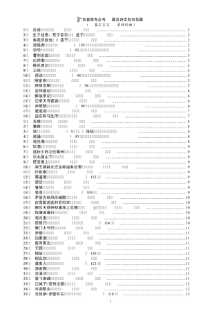 广东高考60篇古诗文(已标出重点名句)