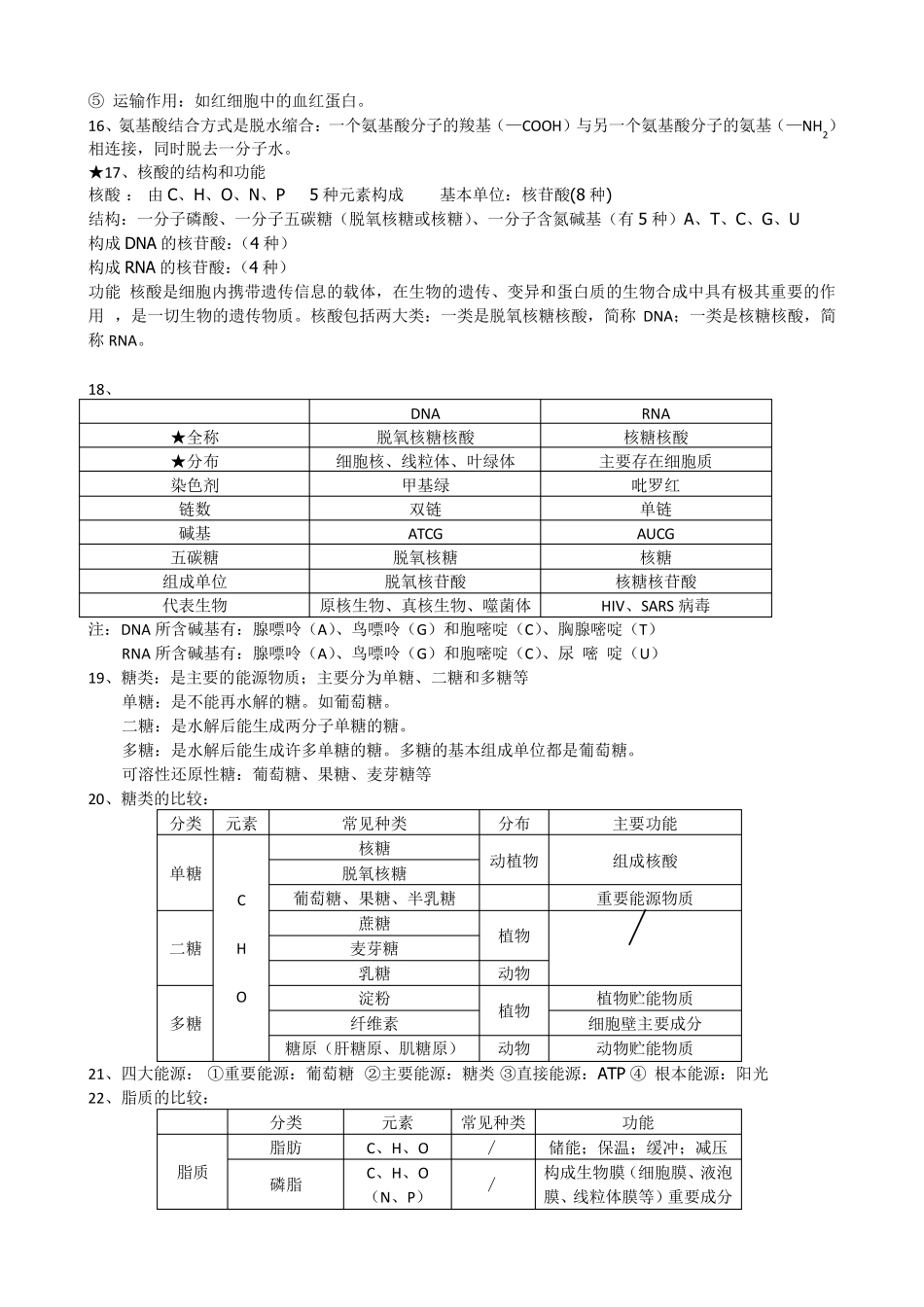 广东高考生物必备必修一至必修三知识归纳_第3页