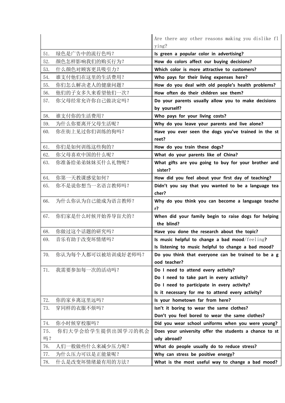 广东高考英语口语历年真题三问总结_第3页