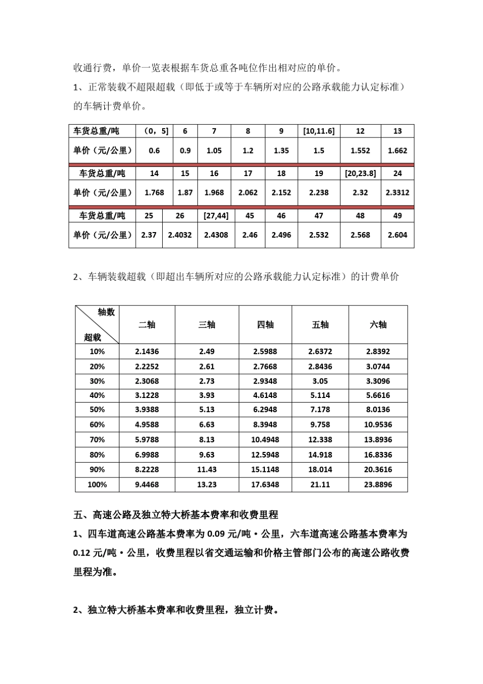 广东：货车全计重收费单价版计费方式_第3页