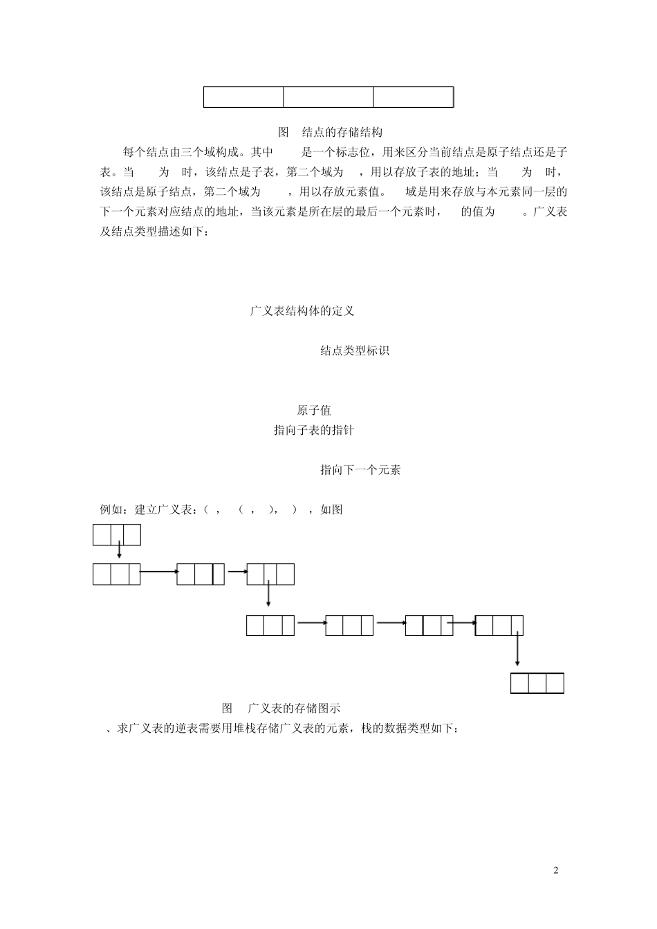 广义表的运算数据结构与算法课程设计报告_第3页