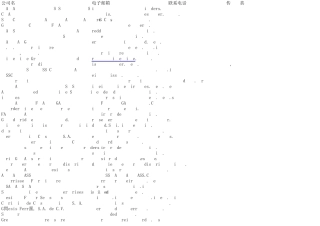 广交会采购商资料库(家具)