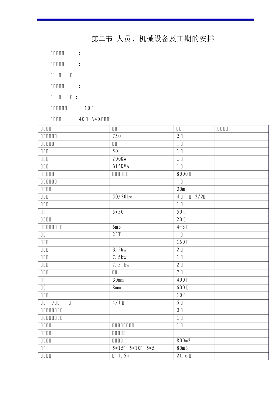 广南高速公路桥梁施工组织设计_第2页