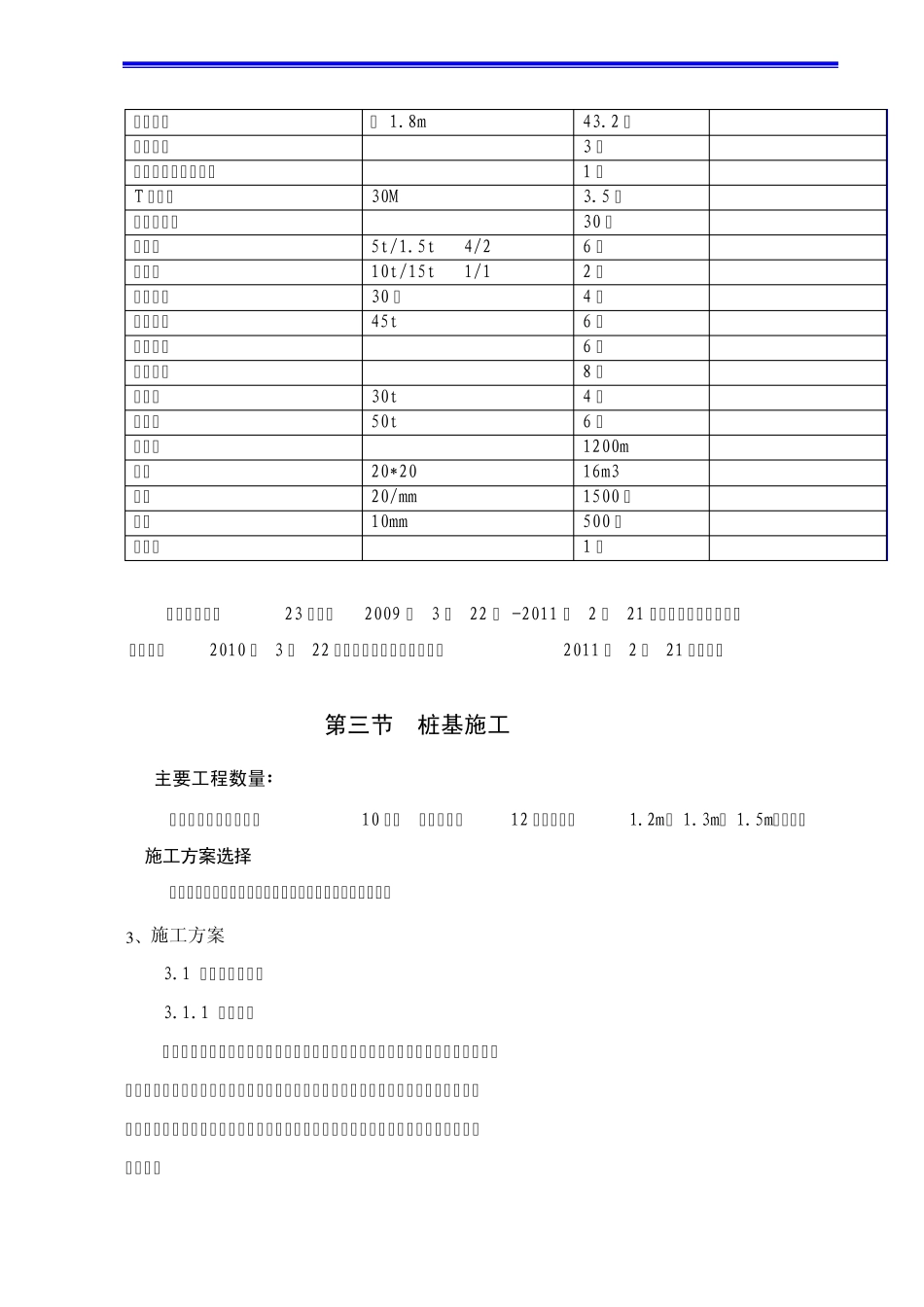 广南高速公路桥梁施工组织设计_第3页