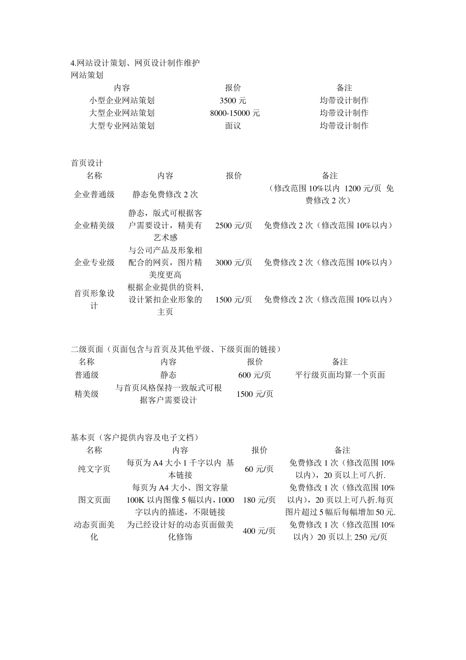 广告公司报价表_第3页