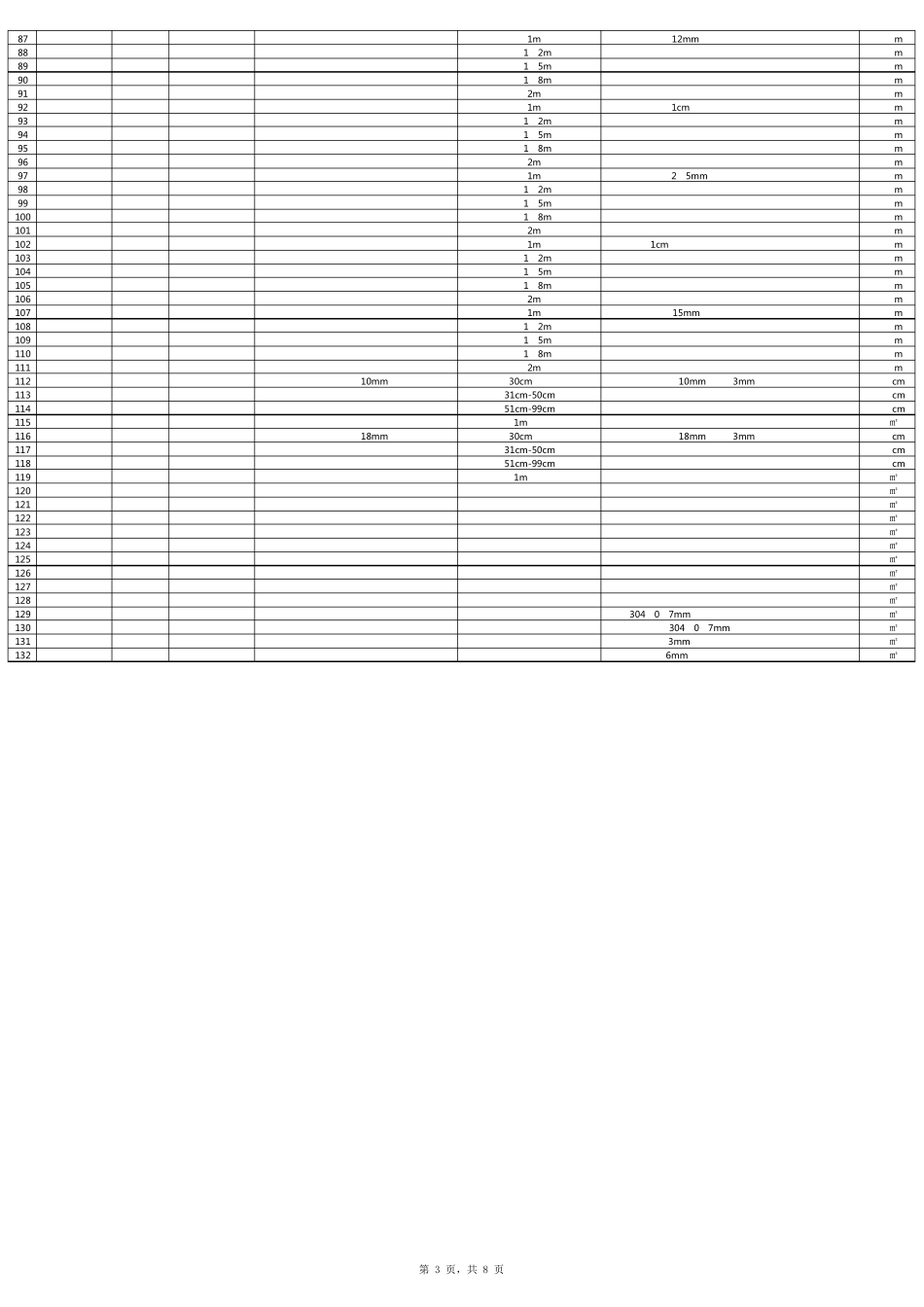 广告公司活动常规物料清单汇总_第3页