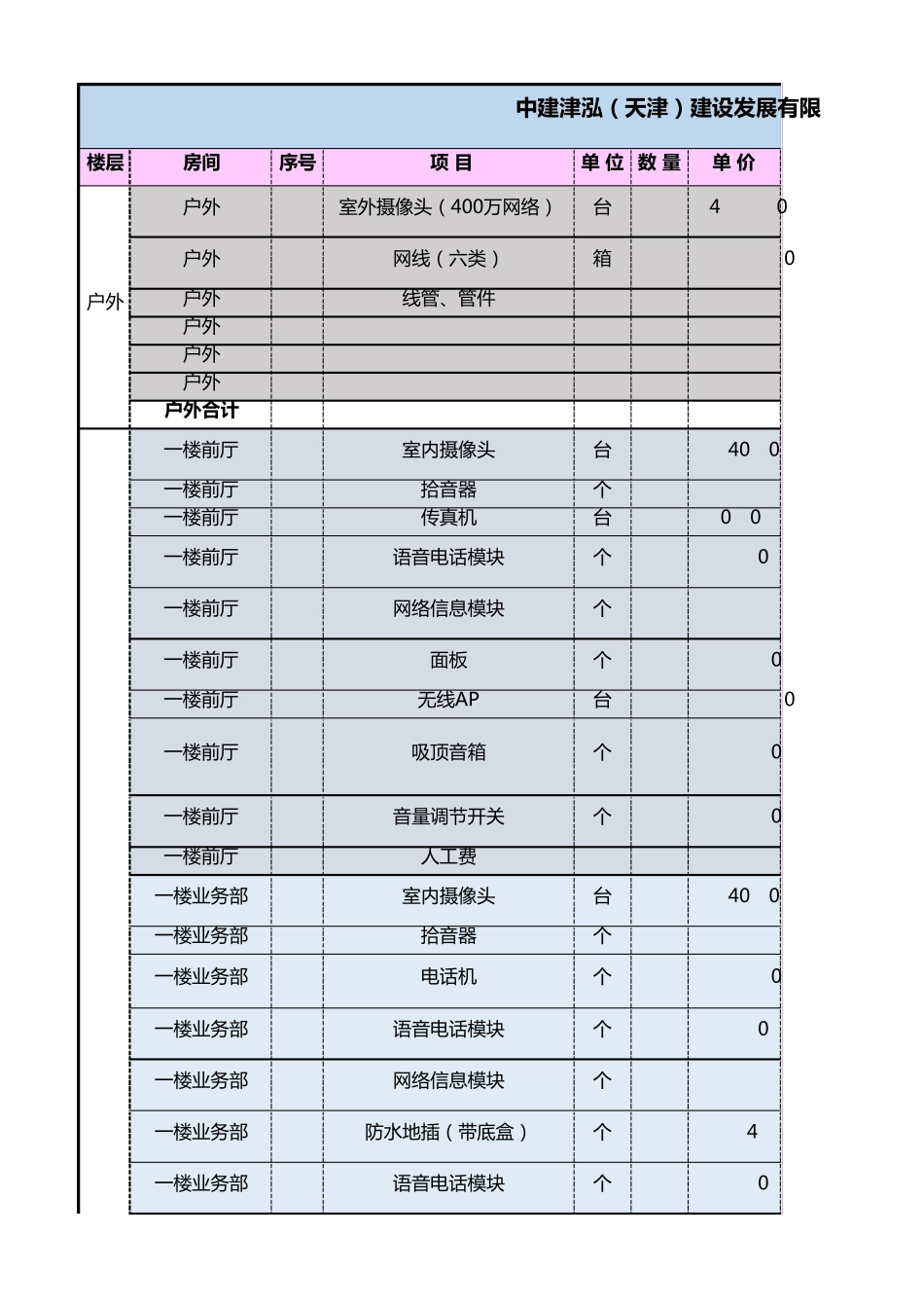 广告公司采购设备物料清单_第1页
