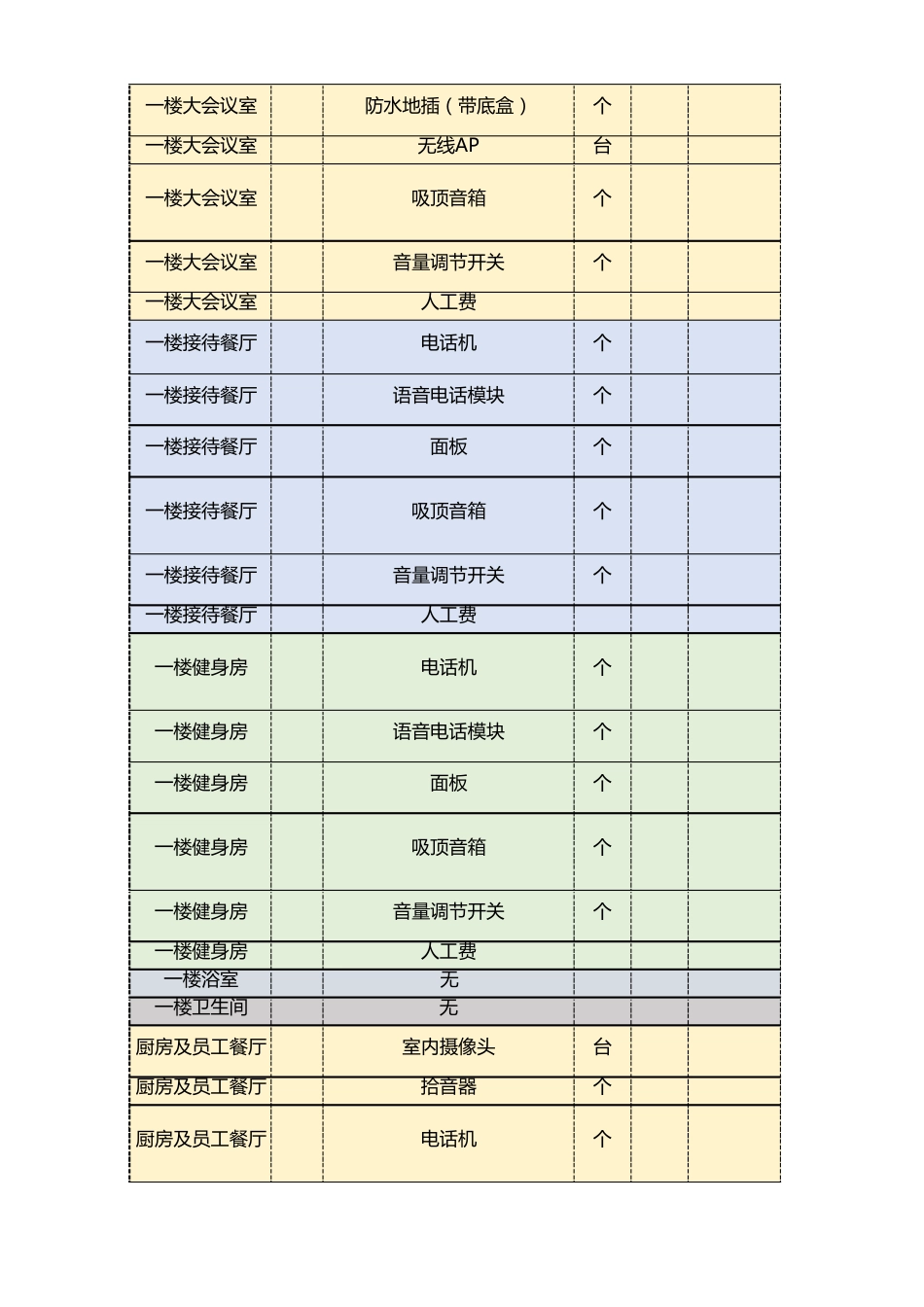 广告公司采购设备物料清单_第3页