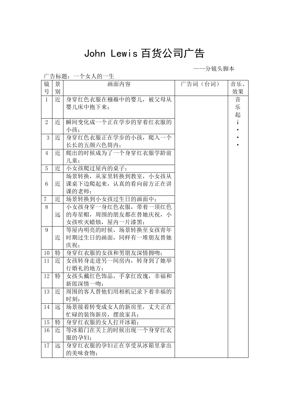 广告分镜头脚本_第3页