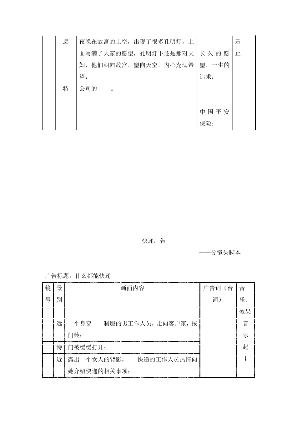 广告分镜头脚本创作例子_第2页