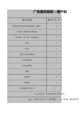 广告制作及废料回收客户报价单