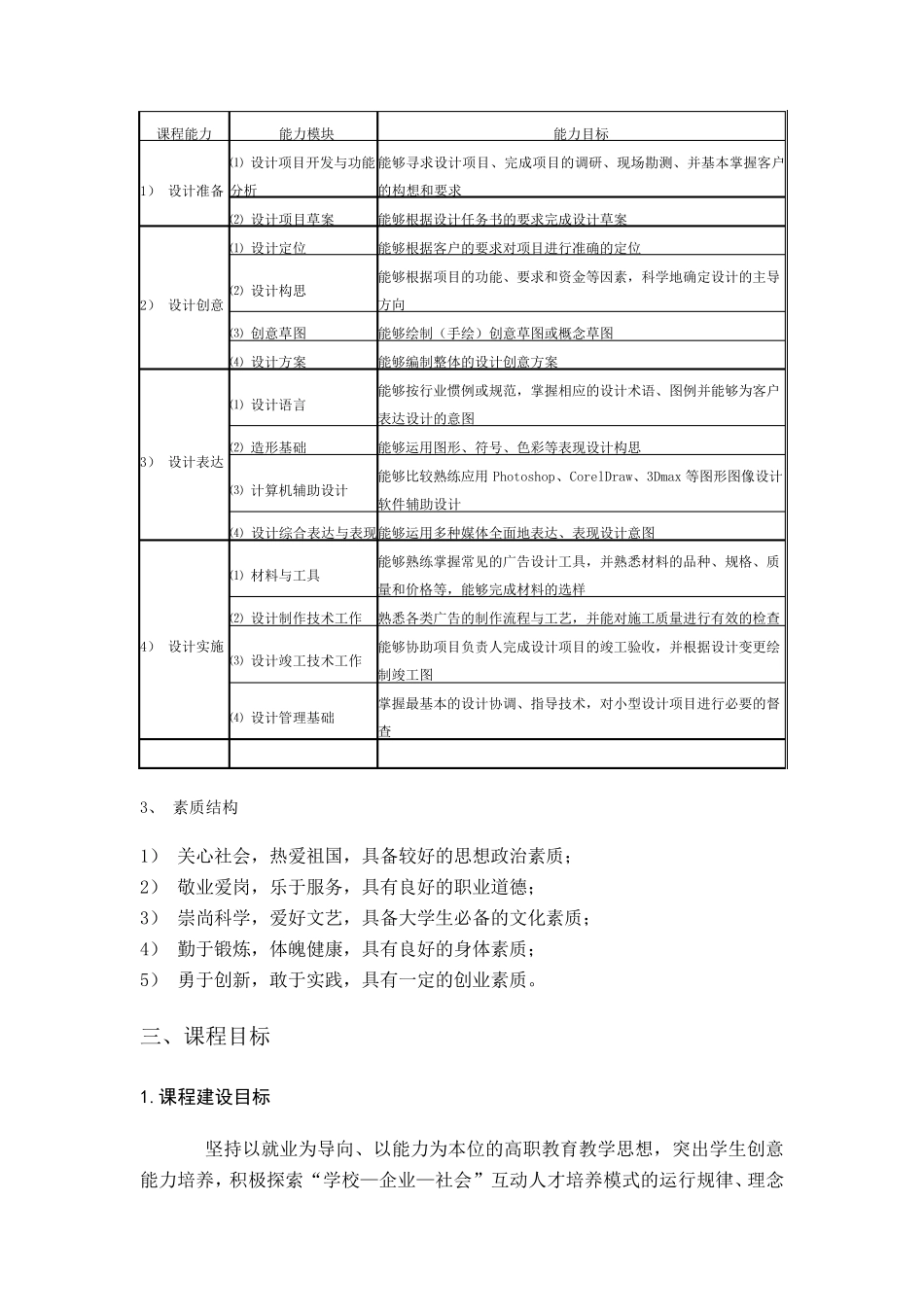 广告创意课程标准_第3页