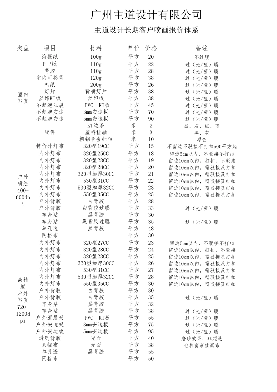 广告制作报价表_第1页