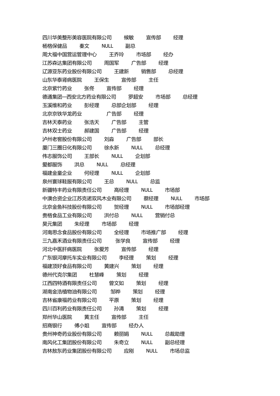 广告客户资料778条联系方式_第3页